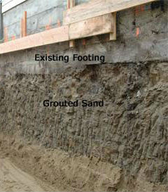 bay area grouted sand footing